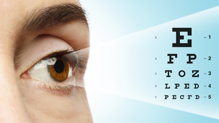 Revisión ocular - Miopía, Hipermetropía y astigmatismo 